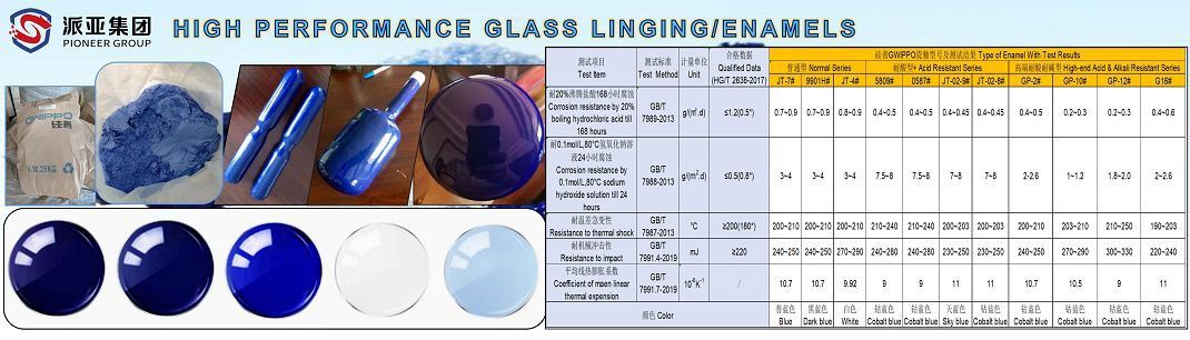 Fig-7 HIGH PERFOMANCE GALSS LINING(001)
